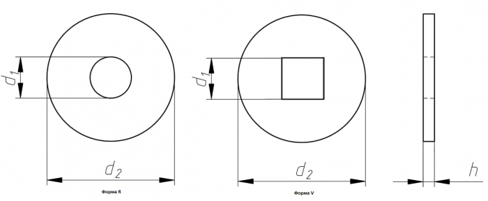 Шайба М33 DIN 440 R стальная без покрытия