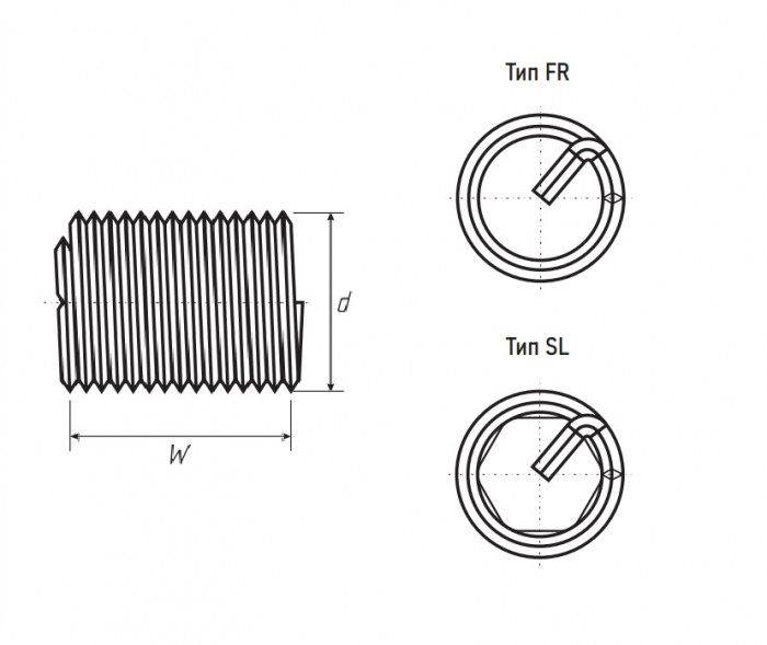 Резьбовая вставка FR Свободнопроходная M4X0.7