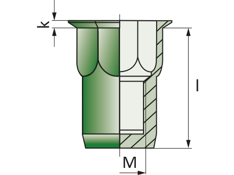 Заклепка М4 полушестигранная уменьшенный бортик закрытая