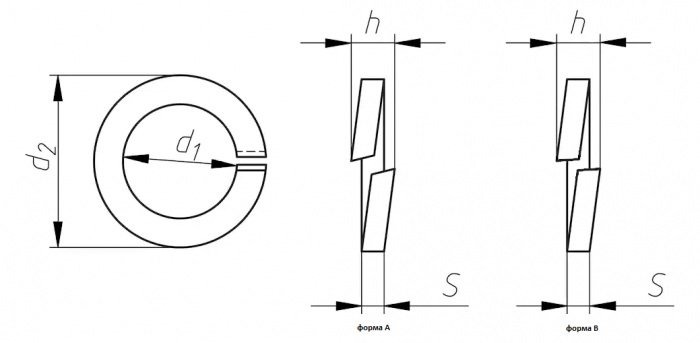 Шайба М36 DIN 127 B пружинная сталь без покрытия