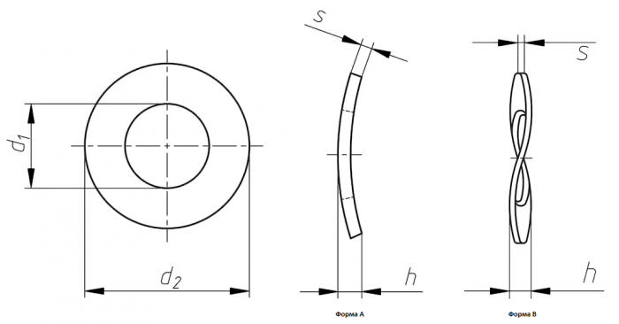 Шайба М6 DIN 137 A пружинная сталь цинк