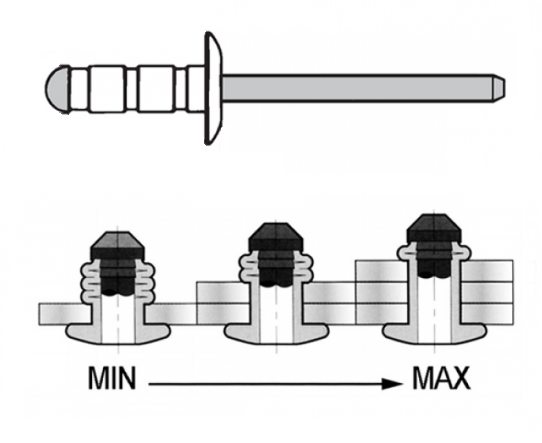 Заклепка многозажимная 4,8x12,5 Ал/сталь экстра широкий бортик