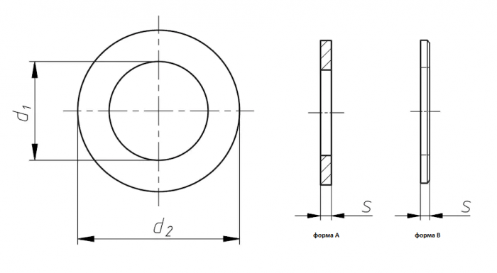 Шайба М42 DIN 125 A нержавеющая сталь А2