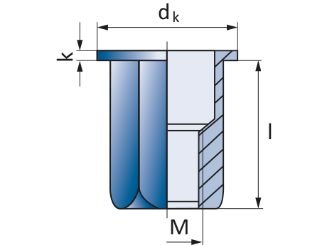 Заклепка нержавеющая A2 М4 шестигранная стандартный бортик