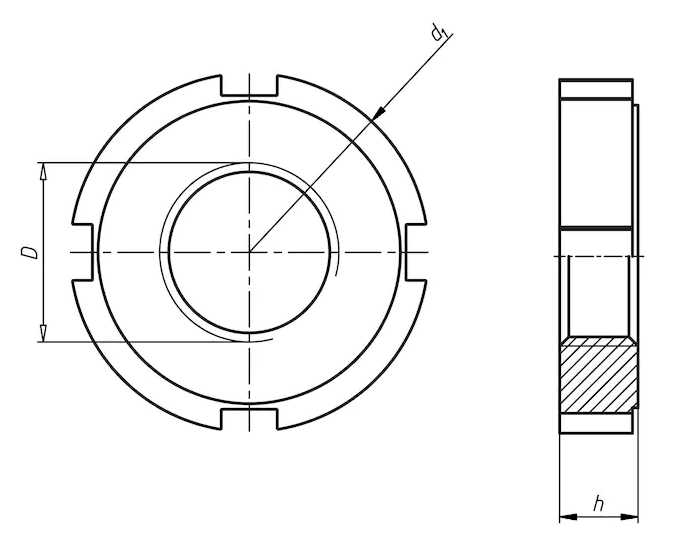 Гайка М16 DIN 1804 стальная 4 без покрытия