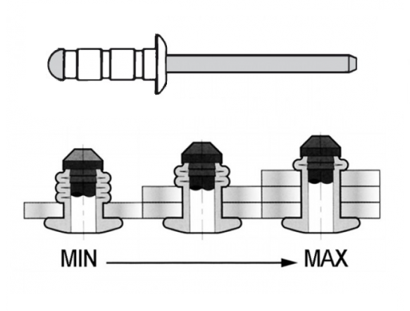 Заклепка многозажимная 3,2x8 Ал/нерж стандартный бортик